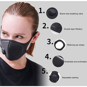 Universal Virus Protection Mask